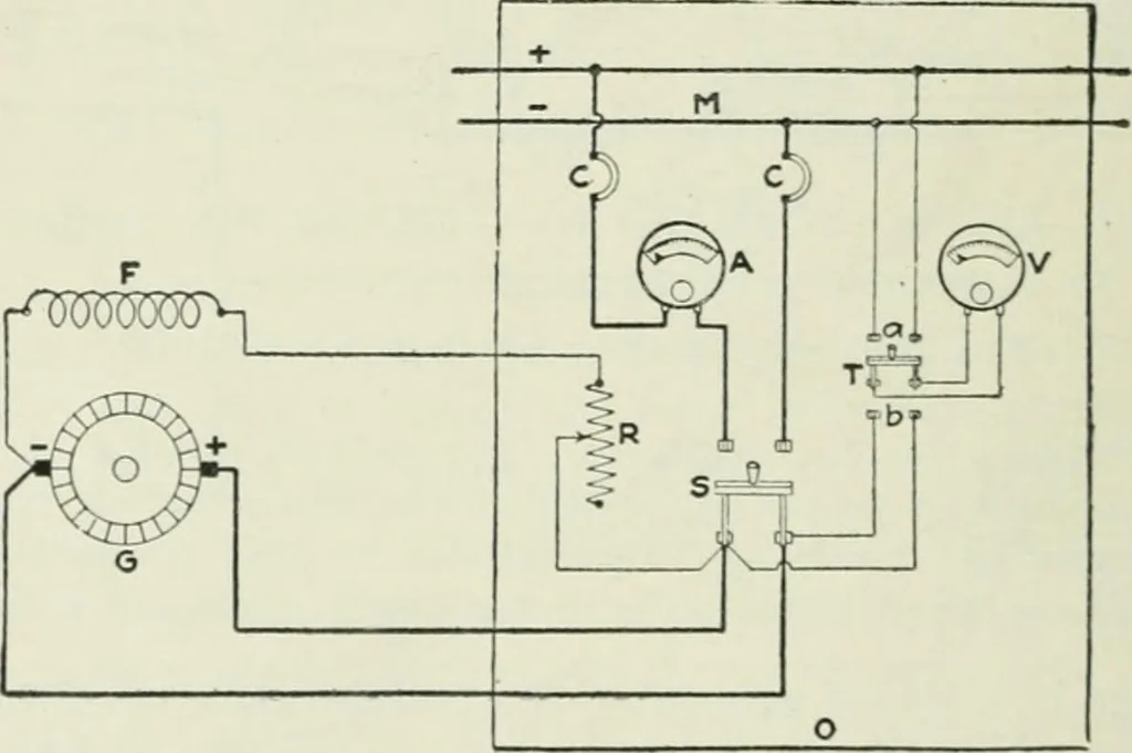 An illustration from Electrical machinery; a practical study course on installation, operation and maintenance, 1921, leaf 315