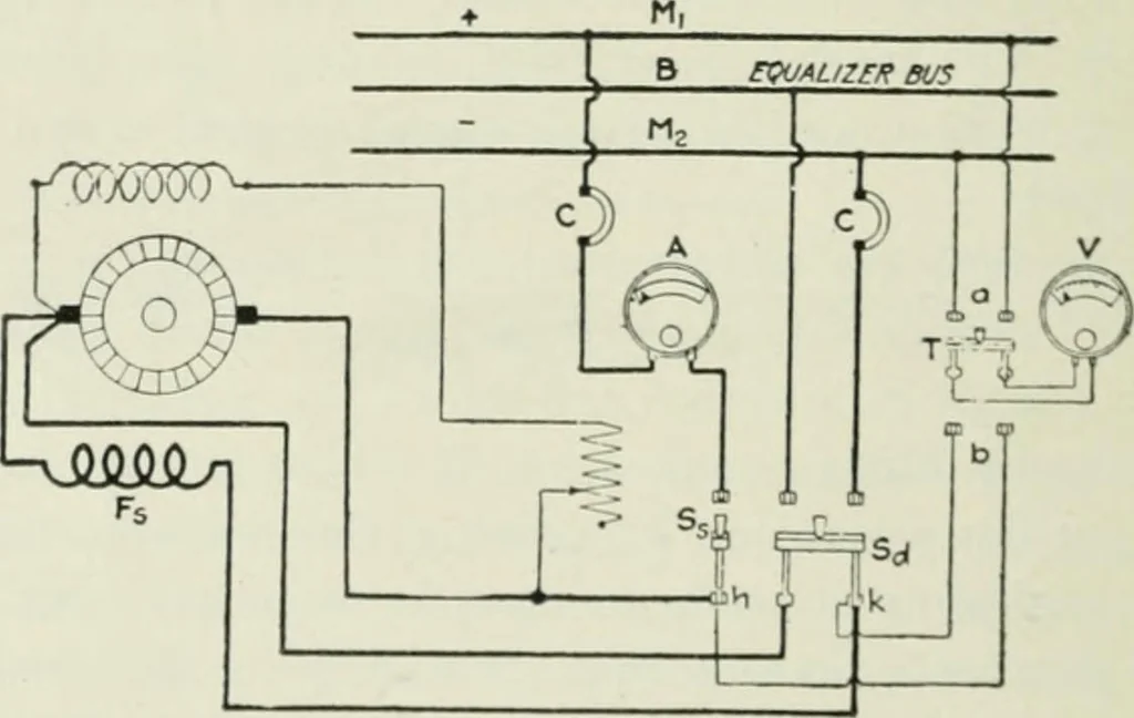 An illustration from Electrical machinery; a practical study course on installation, operation and maintenance, 1921, leaf 317