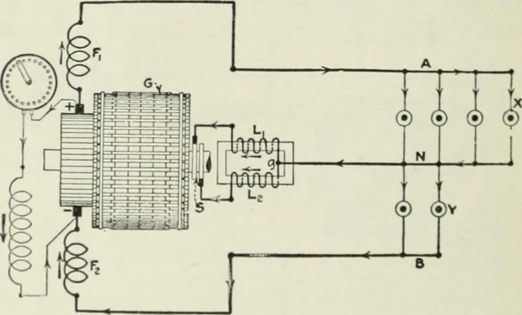 An illustration from Electrical machinery; a practical study course on installation, operation and maintenance, 1921, leaf 319