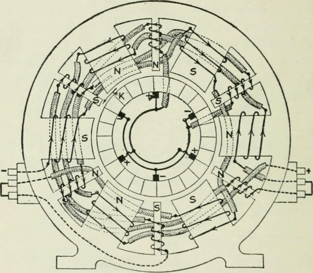 An illustration from Electrical machinery; a practical study course on installation, operation and maintenance, 1921, leaf 321