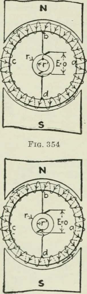 An illustration from Electrical machinery; a practical study course on installation, operation and maintenance, 1921, leaf 335