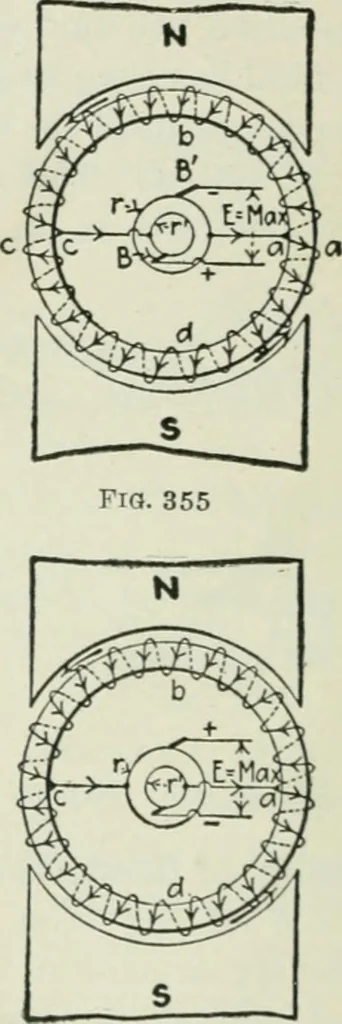 An illustration from Electrical machinery; a practical study course on installation, operation and maintenance, 1921, leaf 335