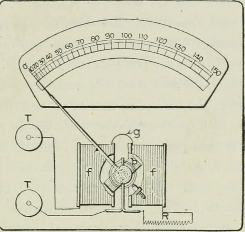 An illustration from Electrical machinery; a practical study course on installation, operation and maintenance, 1921, leaf 340