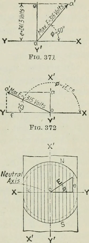 An illustration from Electrical machinery; a practical study course on installation, operation and maintenance, 1921, leaf 344