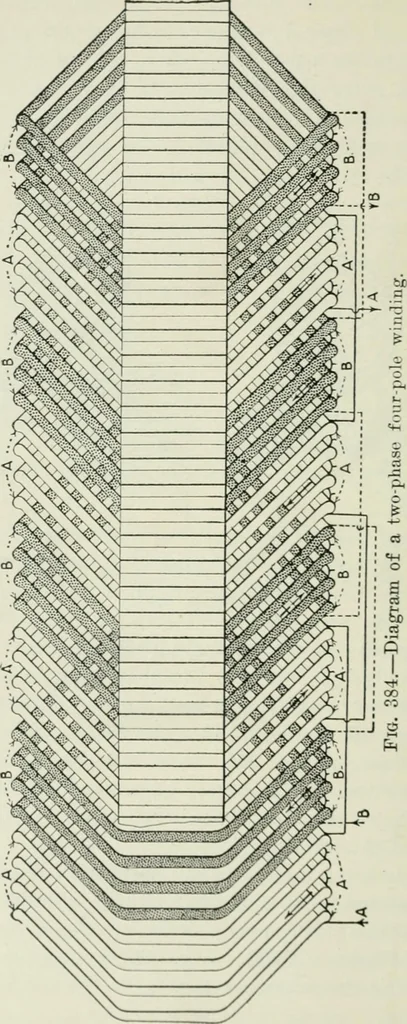 An illustration from Electrical machinery; a practical study course on installation, operation and maintenance, 1921, leaf 353