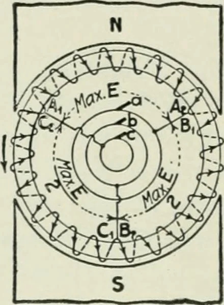 An illustration from Electrical machinery; a practical study course on installation, operation and maintenance, 1921, leaf 361