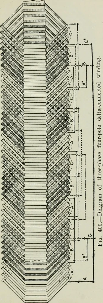 An illustration from Electrical machinery; a practical study course on installation, operation and maintenance, 1921, leaf 362