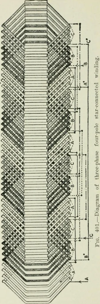 An illustration from Electrical machinery; a practical study course on installation, operation and maintenance, 1921, leaf 363