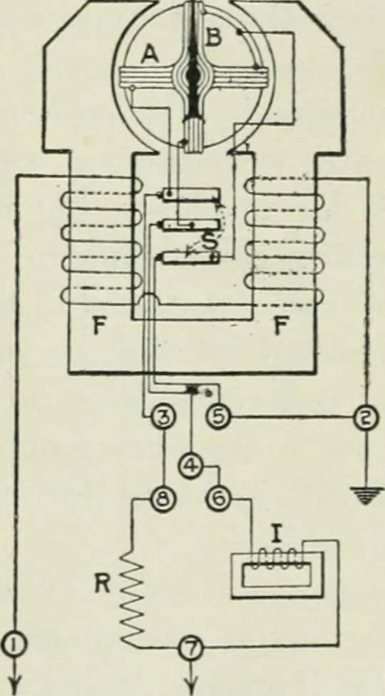 An illustration from Electrical machinery; a practical study course on installation, operation and maintenance, 1921, leaf 375