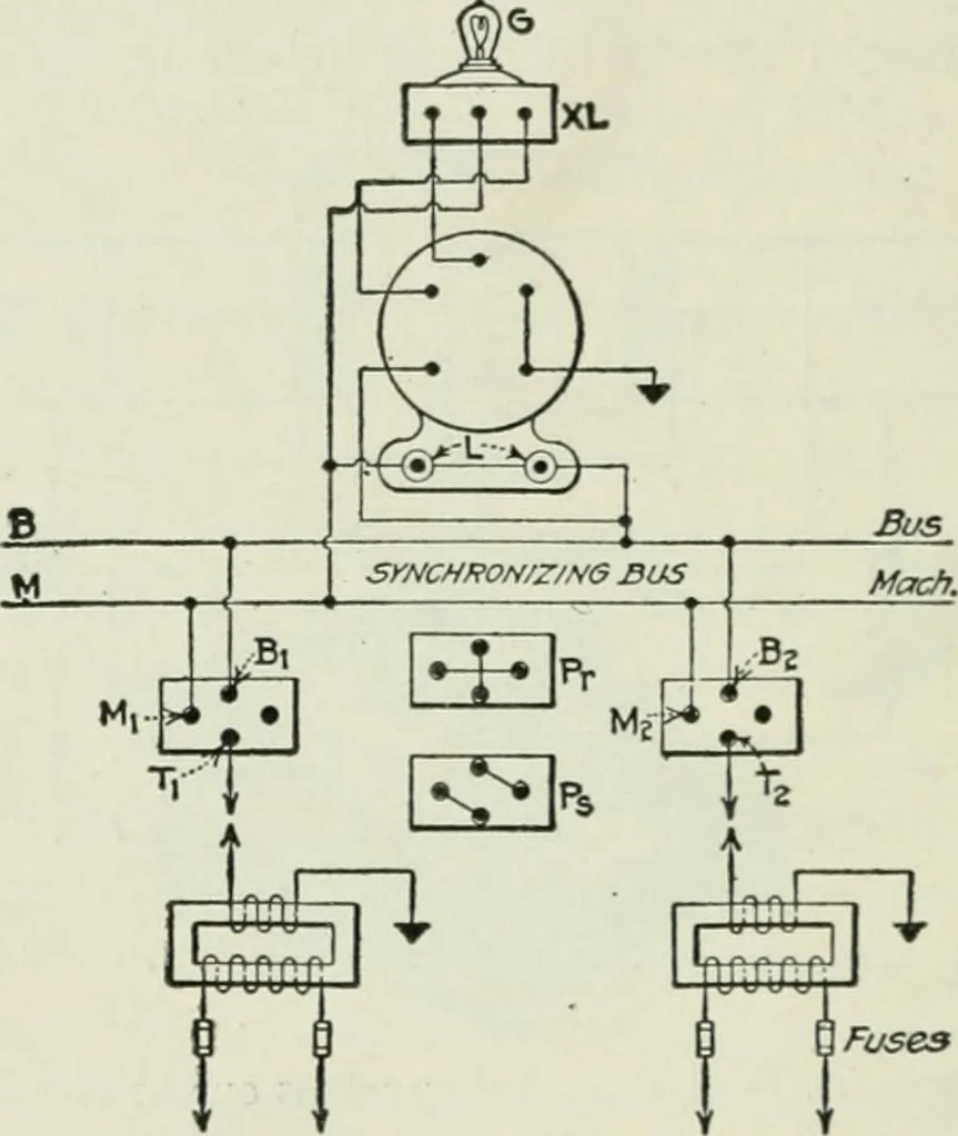 An illustration from Electrical machinery; a practical study course on installation, operation and maintenance, 1921, leaf 379