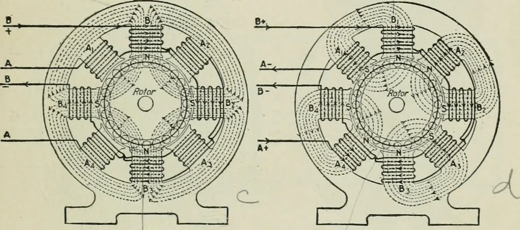 An illustration from Electrical machinery; a practical study course on installation, operation and maintenance, 1921, leaf 408