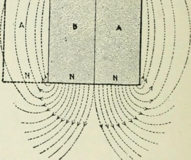 An illustration from Electrical machinery; a practical study course on installation, operation and maintenance, 1921, leaf 409