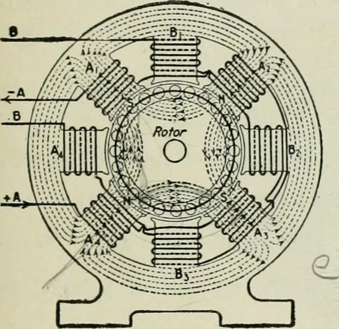 An illustration from Electrical machinery; a practical study course on installation, operation and maintenance, 1921, leaf 410