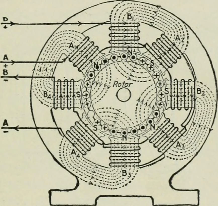 An illustration from Electrical machinery; a practical study course on installation, operation and maintenance, 1921, leaf 412