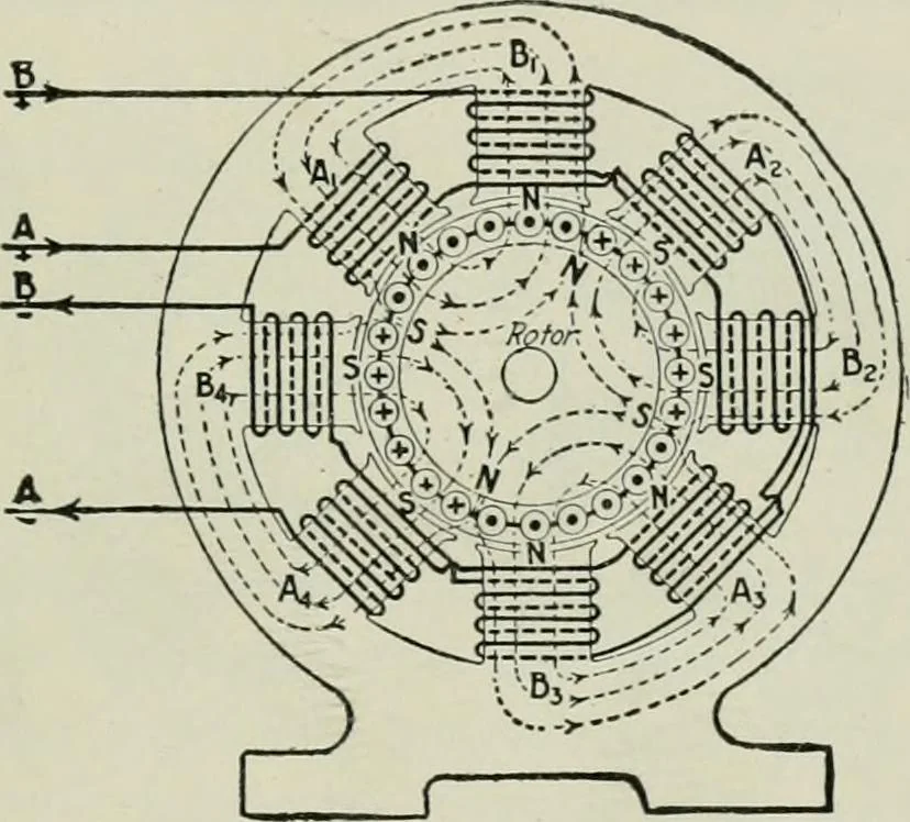 An illustration from Electrical machinery; a practical study course on installation, operation and maintenance, 1921, leaf 416
