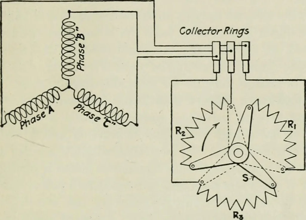 An illustration from Electrical machinery; a practical study course on installation, operation and maintenance, 1921, leaf 422