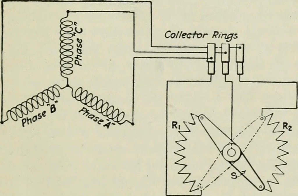 An illustration from Electrical machinery; a practical study course on installation, operation and maintenance, 1921, leaf 422
