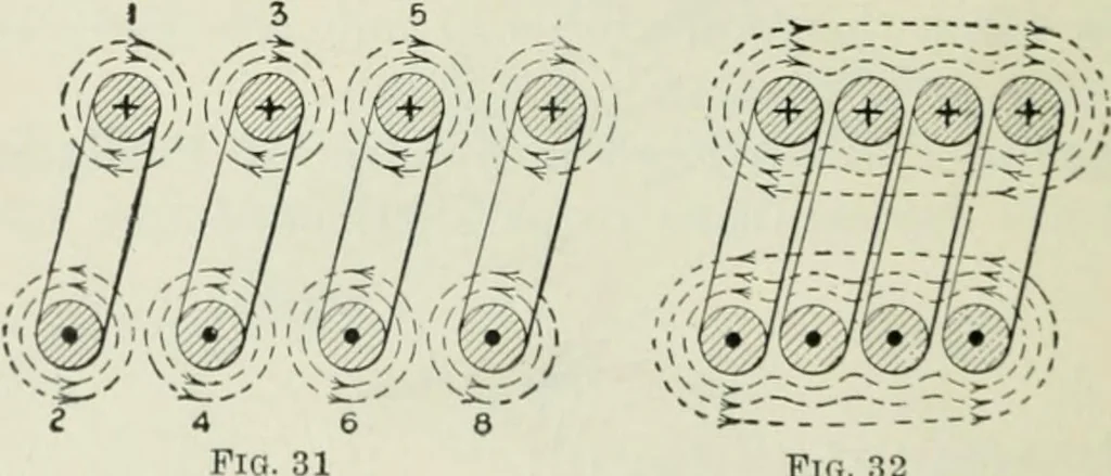 An illustration from Electrical machinery; a practical study course on installation, operation and maintenance, 1921, leaf 43