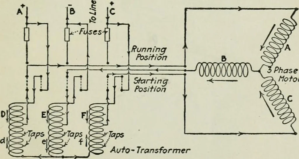 An illustration from Electrical machinery; a practical study course on installation, operation and maintenance, 1921, leaf 430