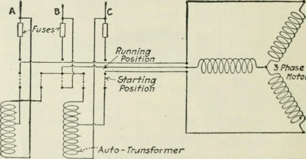 An illustration from Electrical machinery; a practical study course on installation, operation and maintenance, 1921, leaf 431