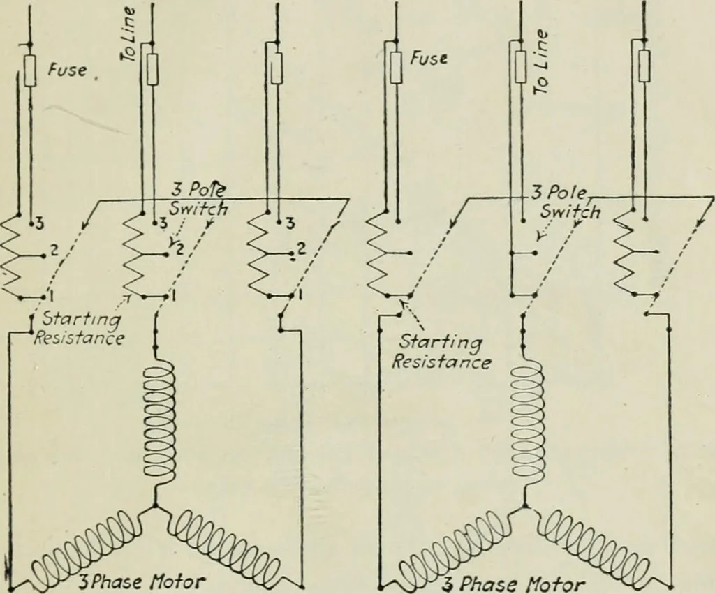 An illustration from Electrical machinery; a practical study course on installation, operation and maintenance, 1921, leaf 434