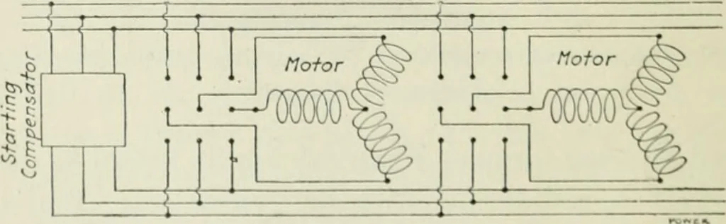 An illustration from Electrical machinery; a practical study course on installation, operation and maintenance, 1921, leaf 435