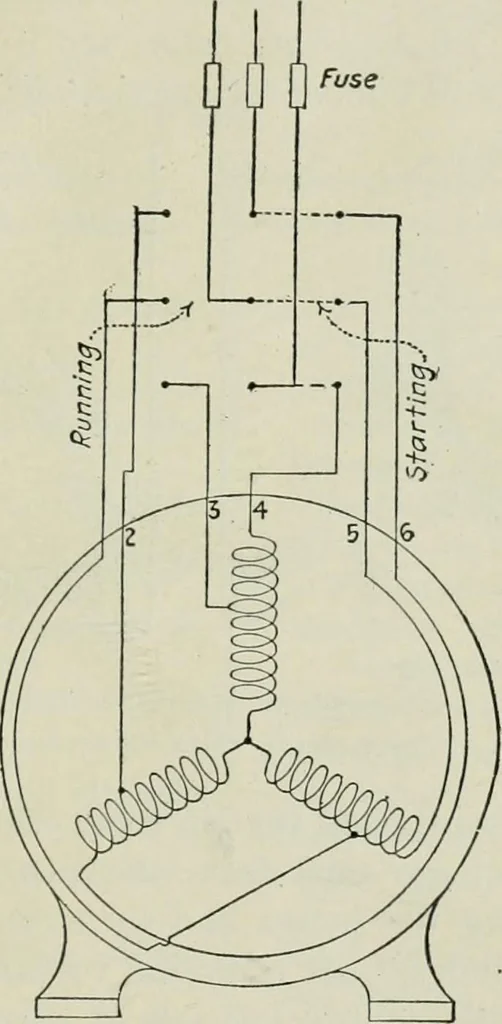 An illustration from Electrical machinery; a practical study course on installation, operation and maintenance, 1921, leaf 436