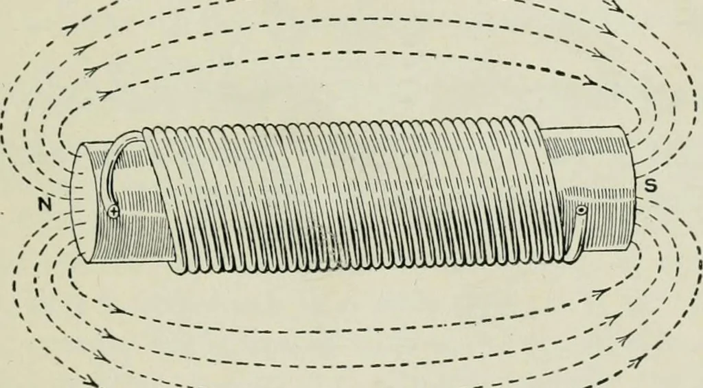An illustration from Electrical machinery; a practical study course on installation, operation and maintenance, 1921, leaf 44