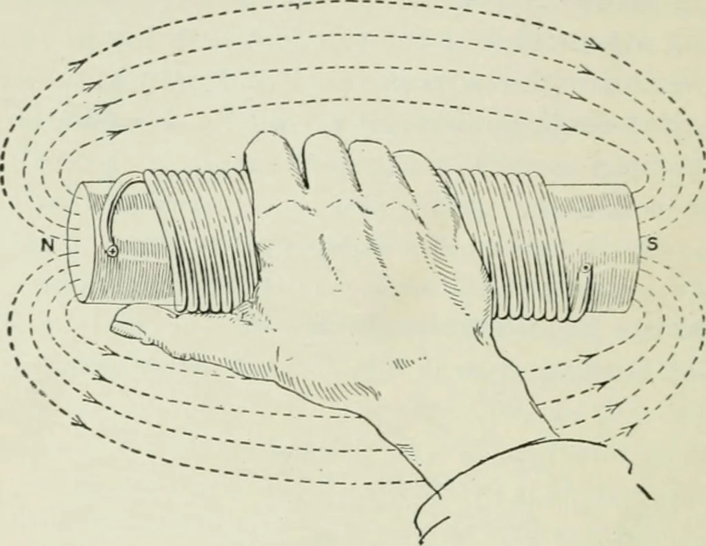 An illustration from Electrical machinery; a practical study course on installation, operation and maintenance, 1921, leaf 45