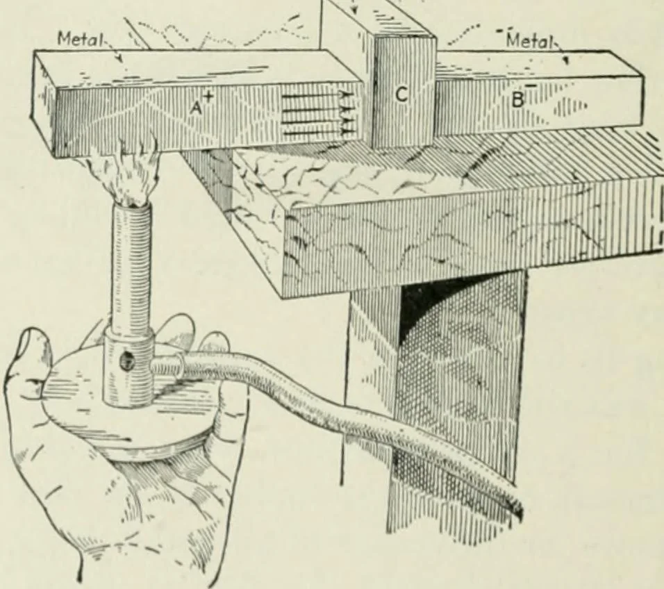 An illustration from Electrical machinery; a practical study course on installation, operation and maintenance, 1921, leaf 47