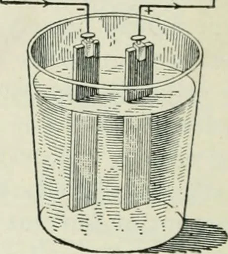 An illustration from Electrical machinery; a practical study course on installation, operation and maintenance, 1921, leaf 55