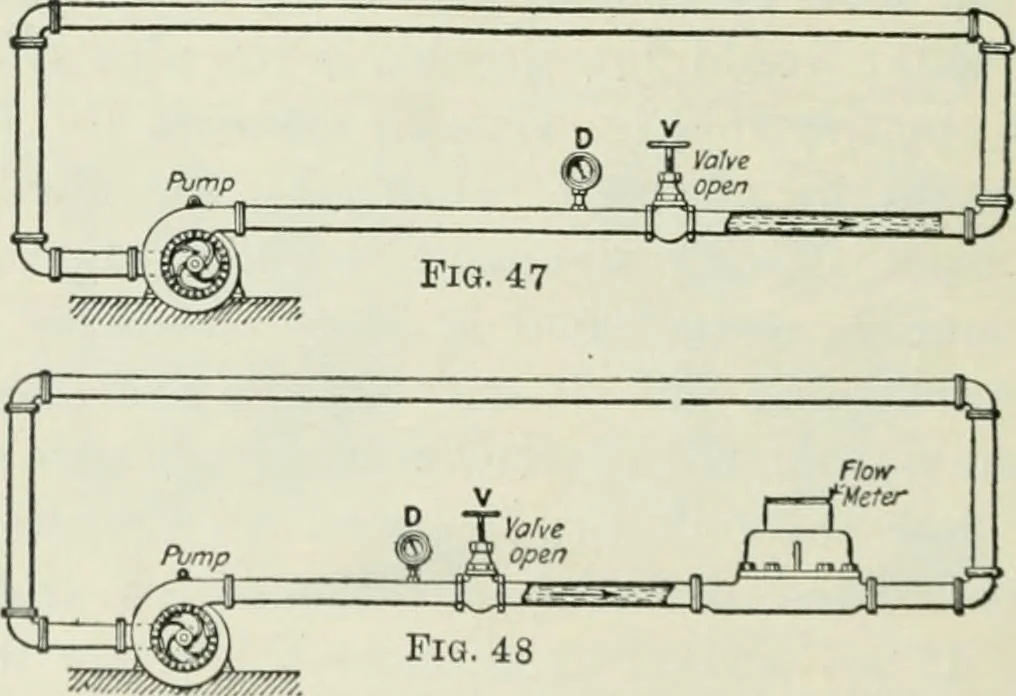 An illustration from Electrical machinery; a practical study course on installation, operation and maintenance, 1921, leaf 55