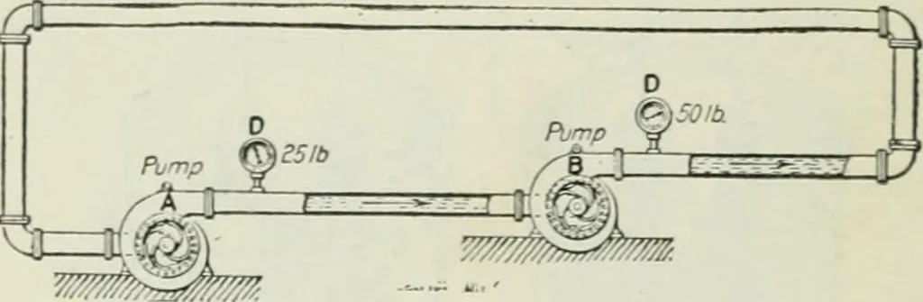 An illustration from Electrical machinery; a practical study course on installation, operation and maintenance, 1921, leaf 57