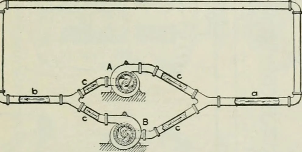 An illustration from Electrical machinery; a practical study course on installation, operation and maintenance, 1921, leaf 60