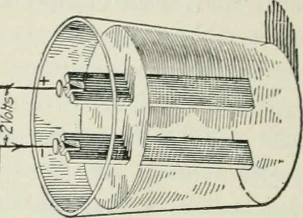 An illustration from Electrical machinery; a practical study course on installation, operation and maintenance, 1921, leaf 61