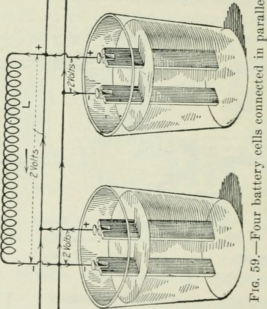 An illustration from Electrical machinery; a practical study course on installation, operation and maintenance, 1921, leaf 61