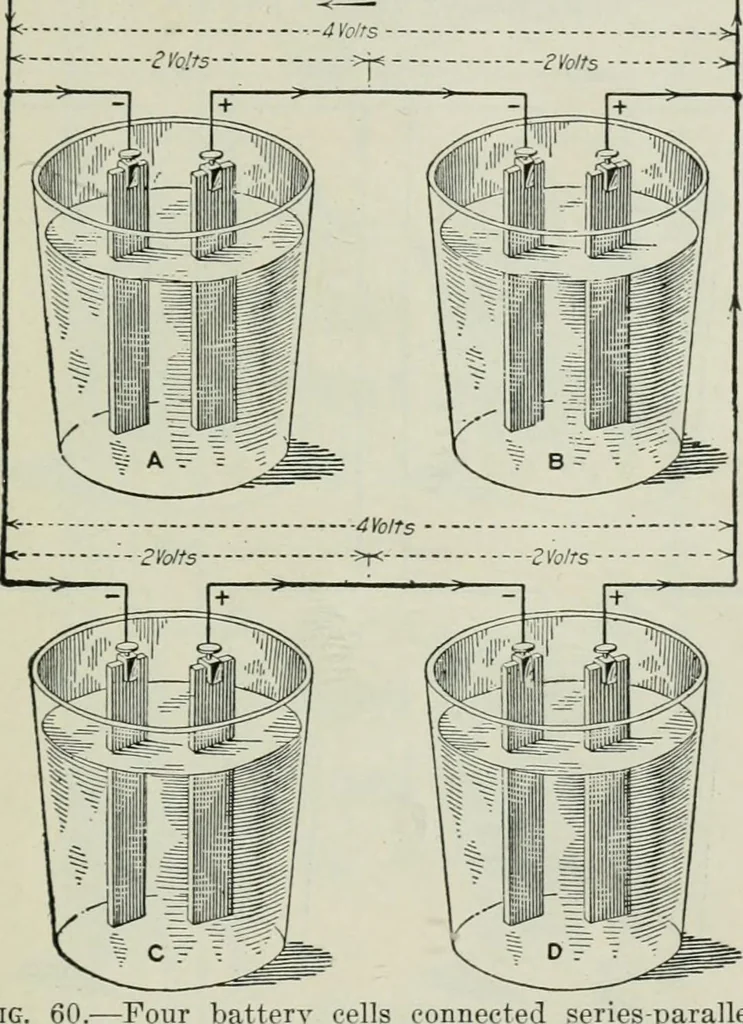 An illustration from Electrical machinery; a practical study course on installation, operation and maintenance, 1921, leaf 62