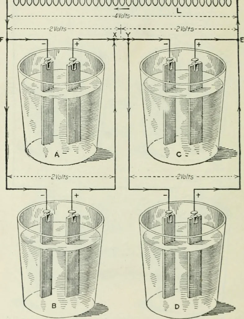An illustration from Electrical machinery; a practical study course on installation, operation and maintenance, 1921, leaf 63