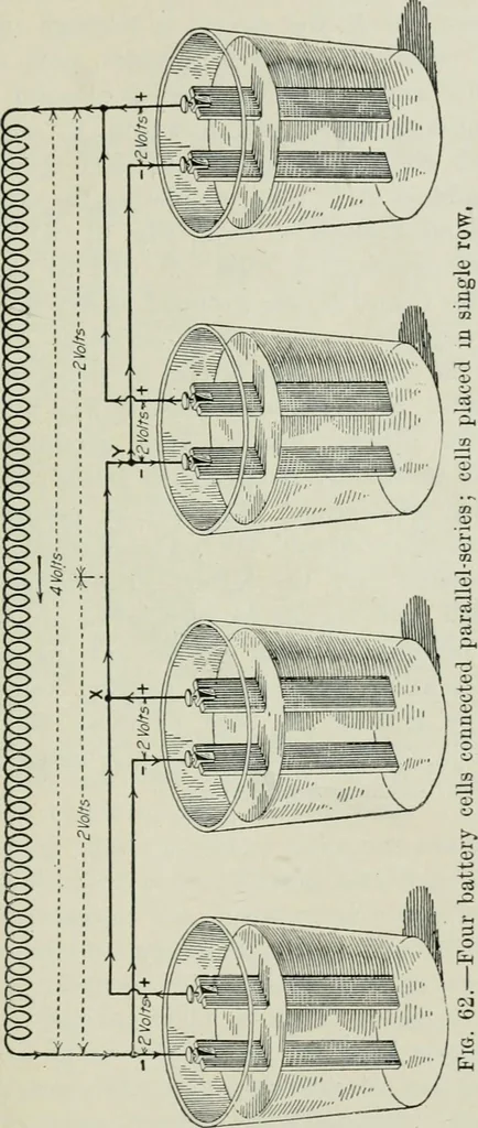 An illustration from Electrical machinery; a practical study course on installation, operation and maintenance, 1921, leaf 64
