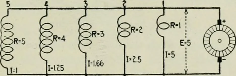 An illustration from Electrical machinery; a practical study course on installation, operation and maintenance, 1921, leaf 74