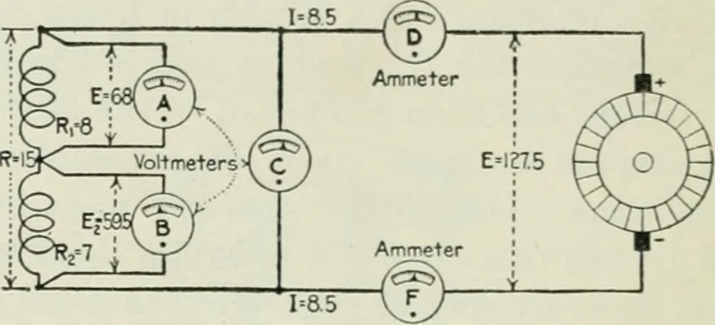 An illustration from Electrical machinery; a practical study course on installation, operation and maintenance, 1921, leaf 75