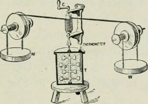 An illustration from Electrical machinery; a practical study course on installation, operation and maintenance, 1921, leaf 94
