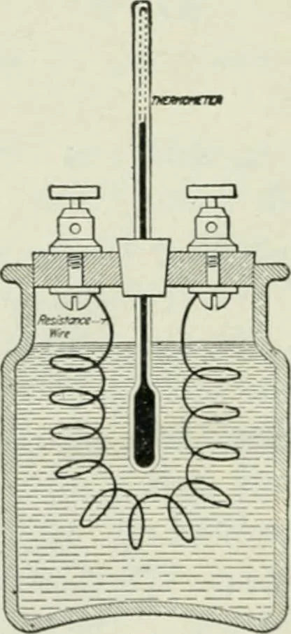 An illustration from Electrical machinery; a practical study course on installation, operation and maintenance, 1921, leaf 95