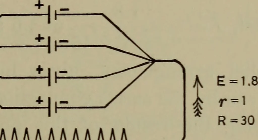 An illustration from Electrical and magnetic calculations, 1913, leaf 108