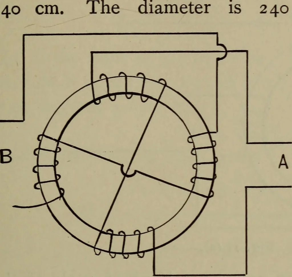 An illustration from Electrical and magnetic calculations, 1913, leaf 178