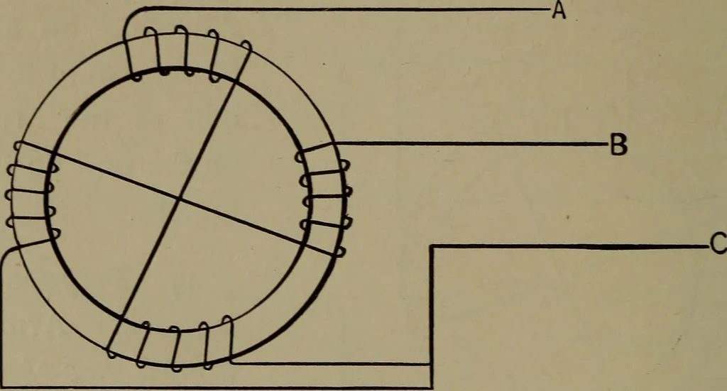 An illustration from Electrical and magnetic calculations, 1913, leaf 179