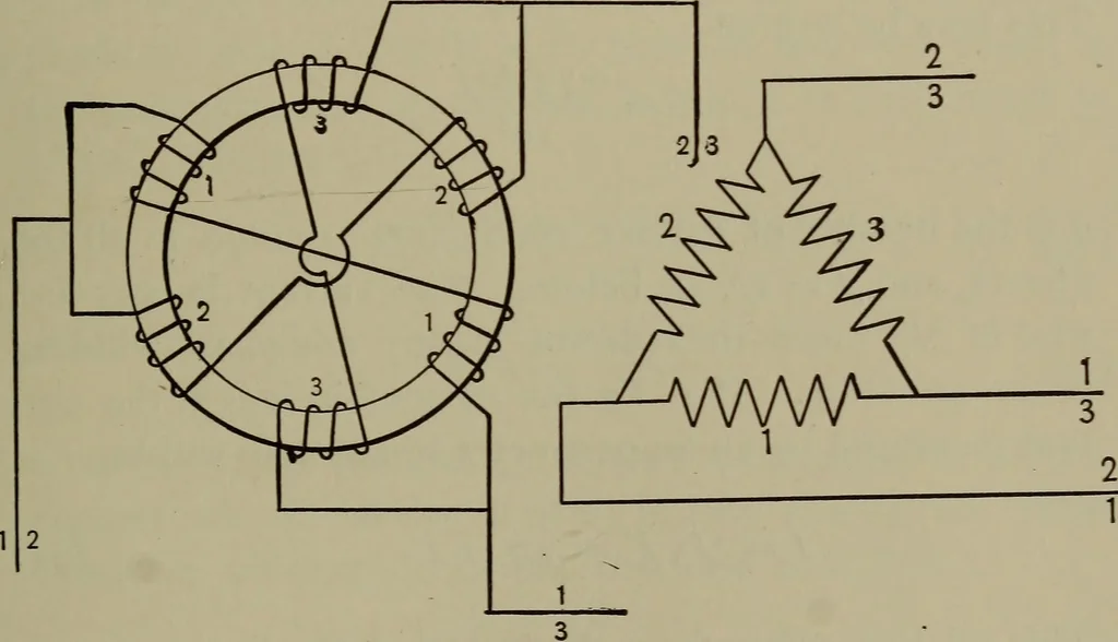 An illustration from Electrical and magnetic calculations, 1913, leaf 180