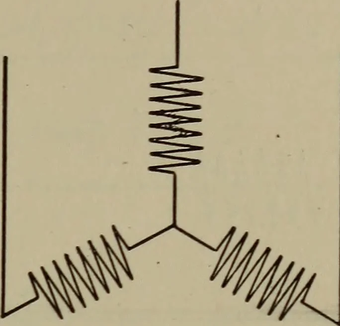 An illustration from Electrical and magnetic calculations, 1913, leaf 182