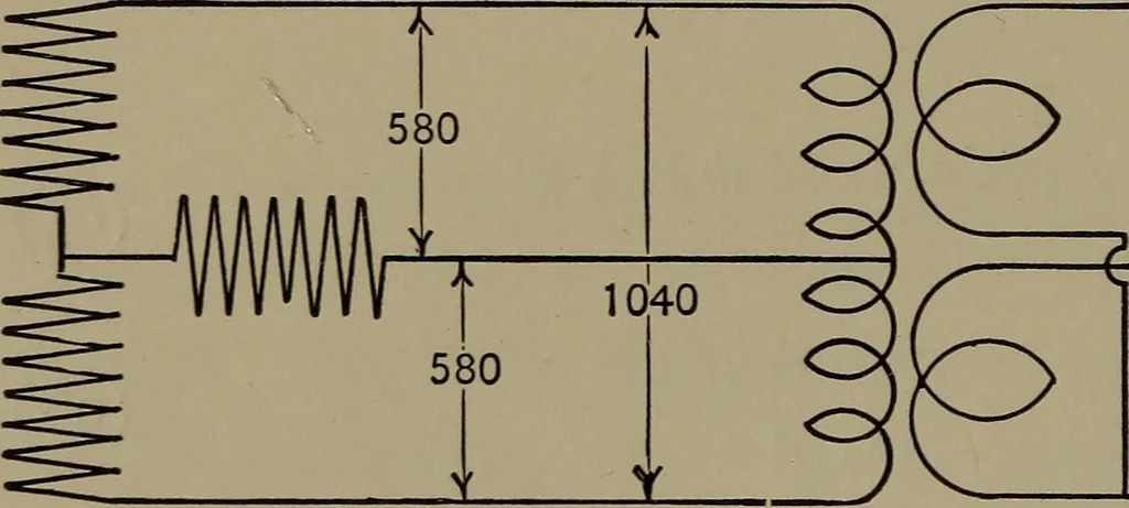 An illustration from Electrical and magnetic calculations, 1913, leaf 183