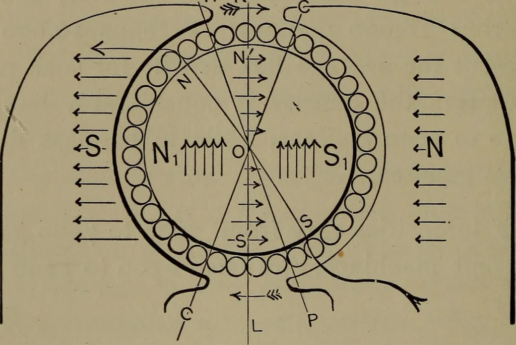 An illustration from Electrical and magnetic calculations, 1913, leaf 215